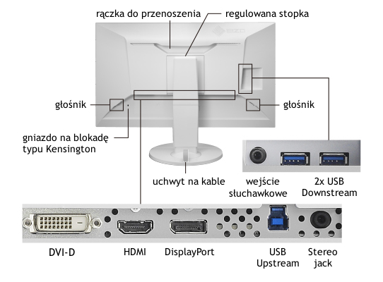 schemat EV2750