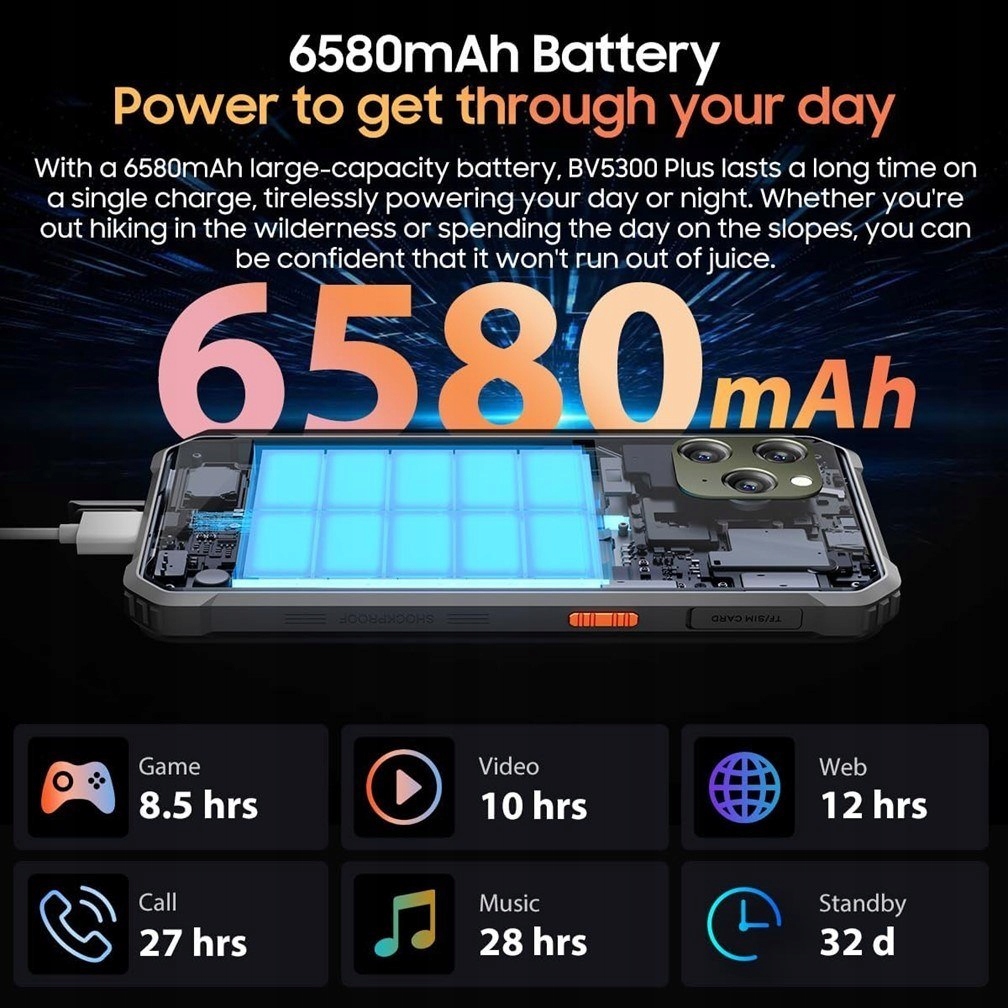 Niezawodna bateria 6580 mAh – długie godziny użytkowania