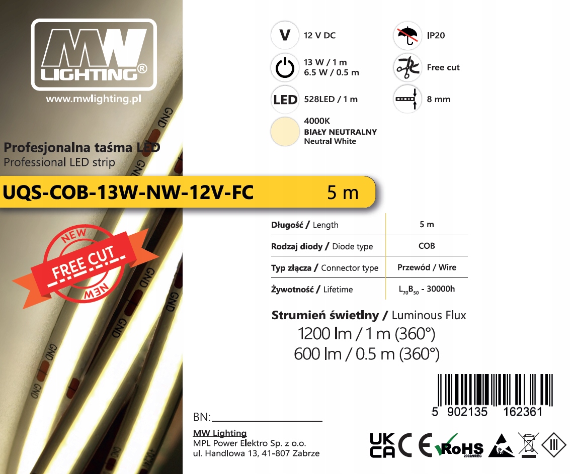 Technologia Free Cut - Elastyczność w cięciu