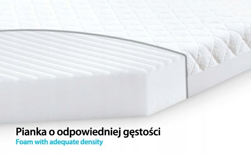 Materac Ortopedyczny Softi Plus 75 x 35 x 4 – Komfortowy sen dla Twojego dziecka
