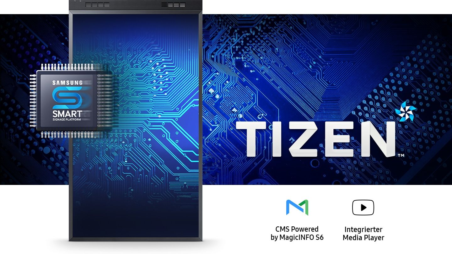 Usprawnij zarzÄ…dzanie treÅ›ciÄ…
