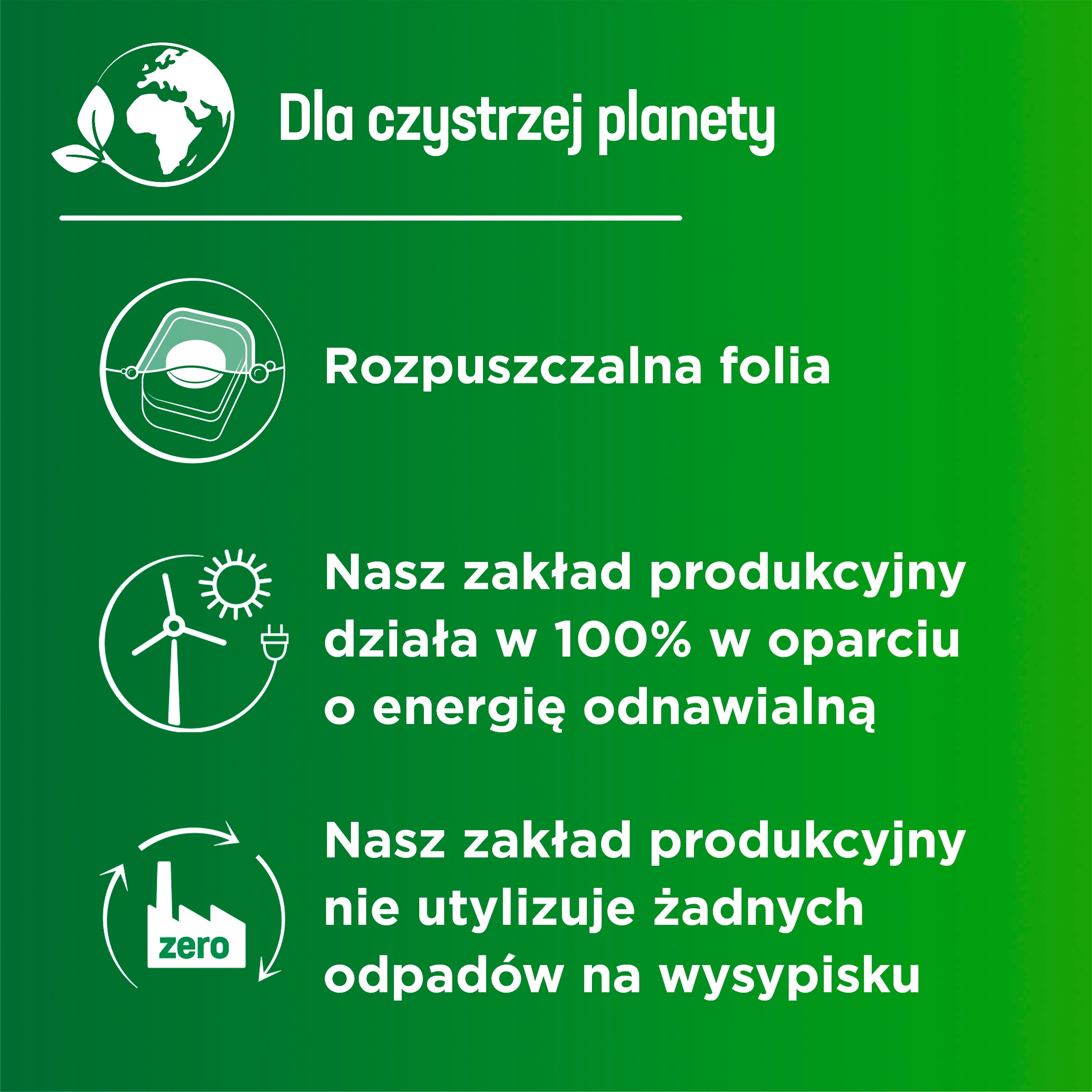 Ekologiczne oszczędzanie energii i wody