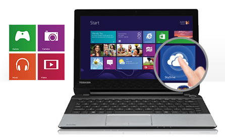 ELASTYCZNOŚĆ I BOGACTWO FUNKCJI