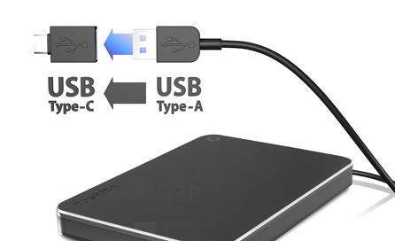 DODATKOWA ELASTYCZNOŚĆ PODŁĄCZEŃ PRZEZ USB