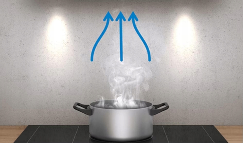 Wbudowany okap – Efektywna wentylacja w kuchni