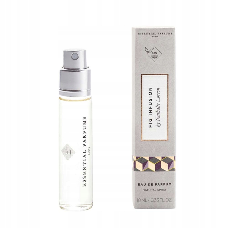 Doskonały wybór na prezent – Miniatura dla miłośników perfum