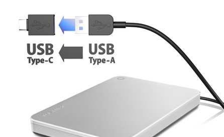 DODATKOWE MOŻLIWOŚCI PODŁĄCZEŃ DZIĘKI DWÓM TYPOM PORTÓW USB