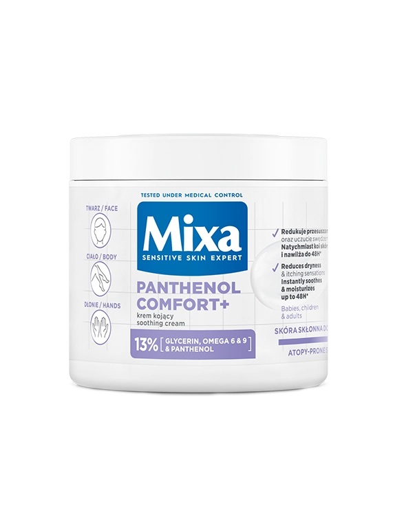 Sposób użycia i aplikacja