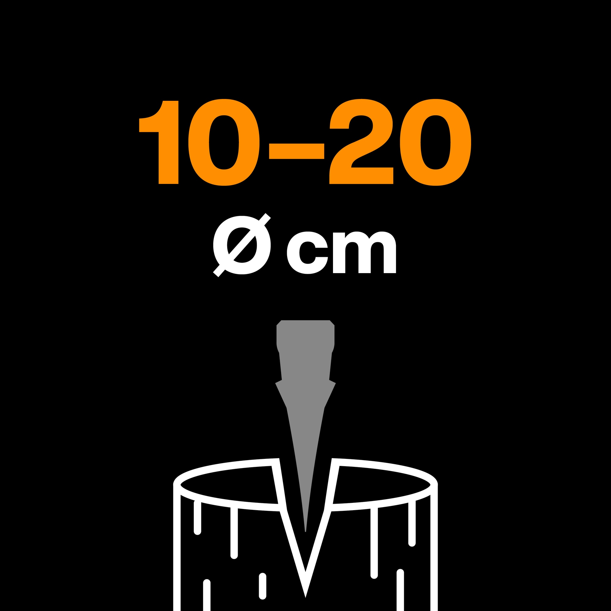 Bezpieczne przechowywanie z osłoną na ostrze