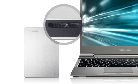 Canvio Slim — superszybkość