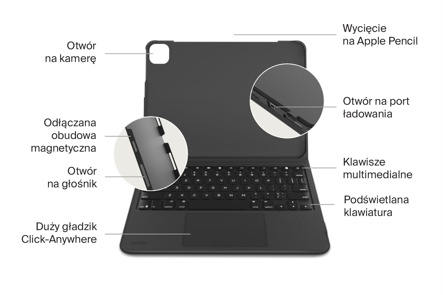 – Belkin BBZ001DU-V1 to etui z klawiaturą bluetooth do iPad'a