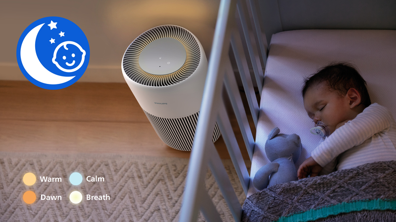 Najcichszy oczyszczacz powietrza na rynku