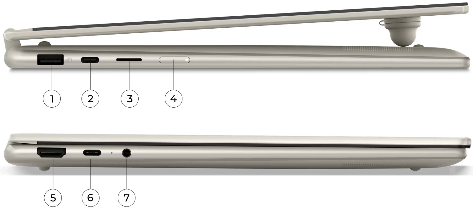 Mobilność i styl – elegancki design Yoga 7
