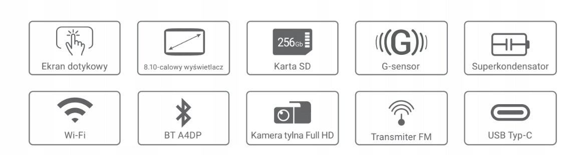 Zwiększone bezpieczeństwo dzięki funkcjom rejestracji