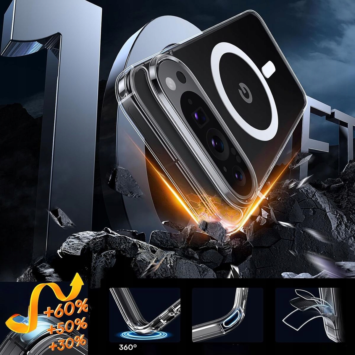 Pełna ochrona – Testowane pod kątem upadków