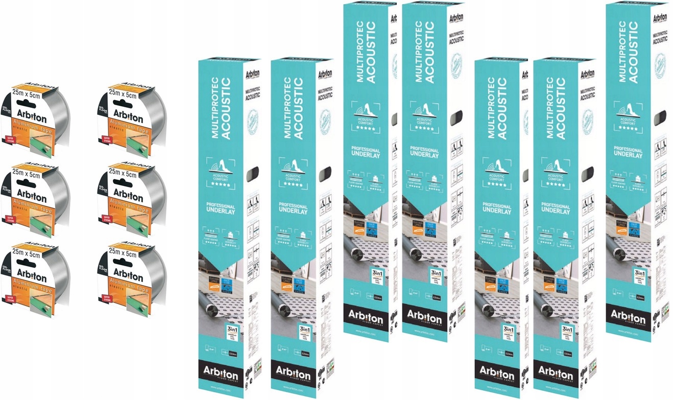 Ochrona podłogi przed uszkodzeniami