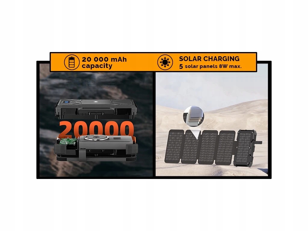 Solarna energia – ładowanie z paneli słonecznych