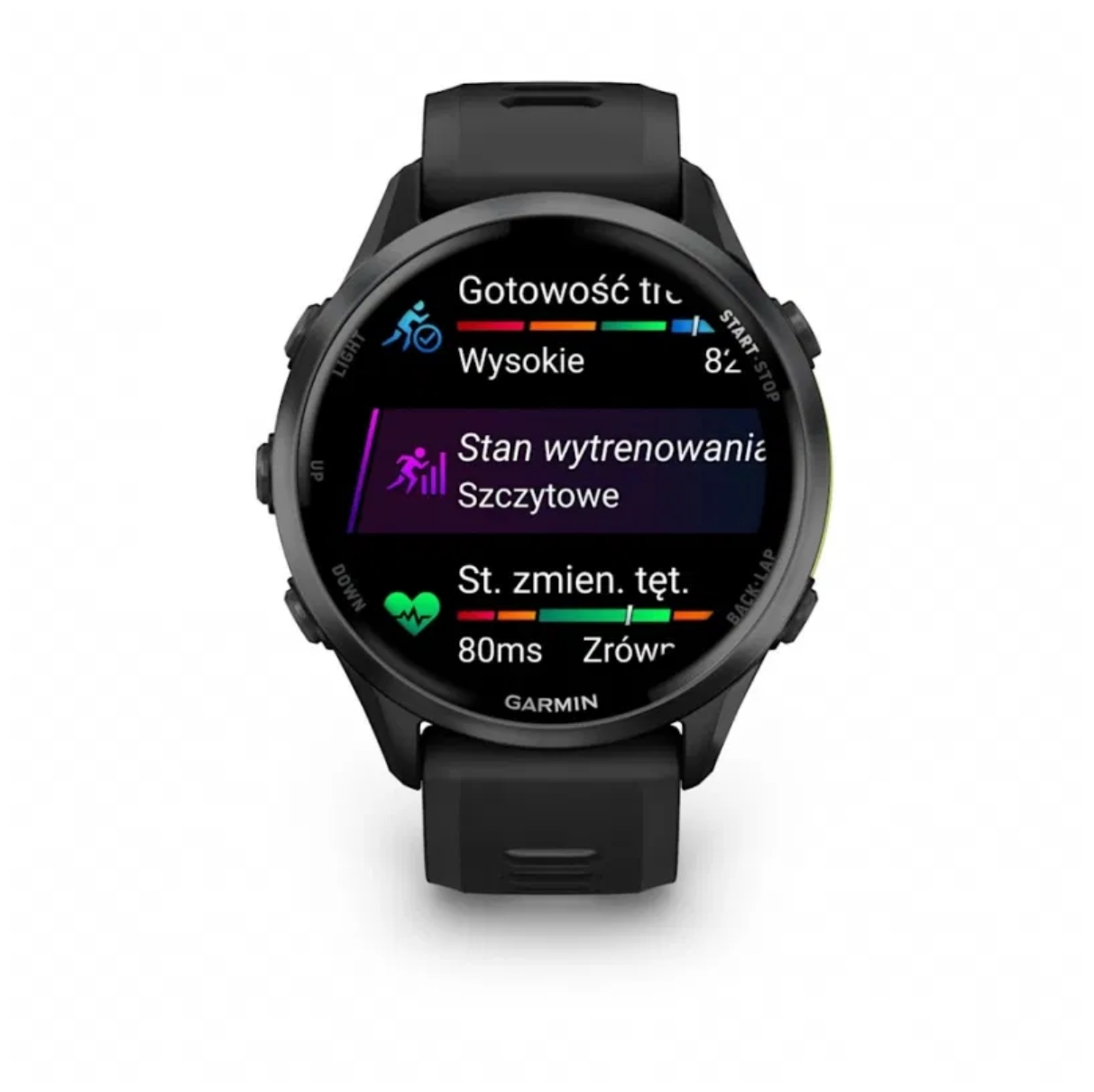 Wyjątkowy wyświetlacz AMOLED o przekątnej 1,4 cala