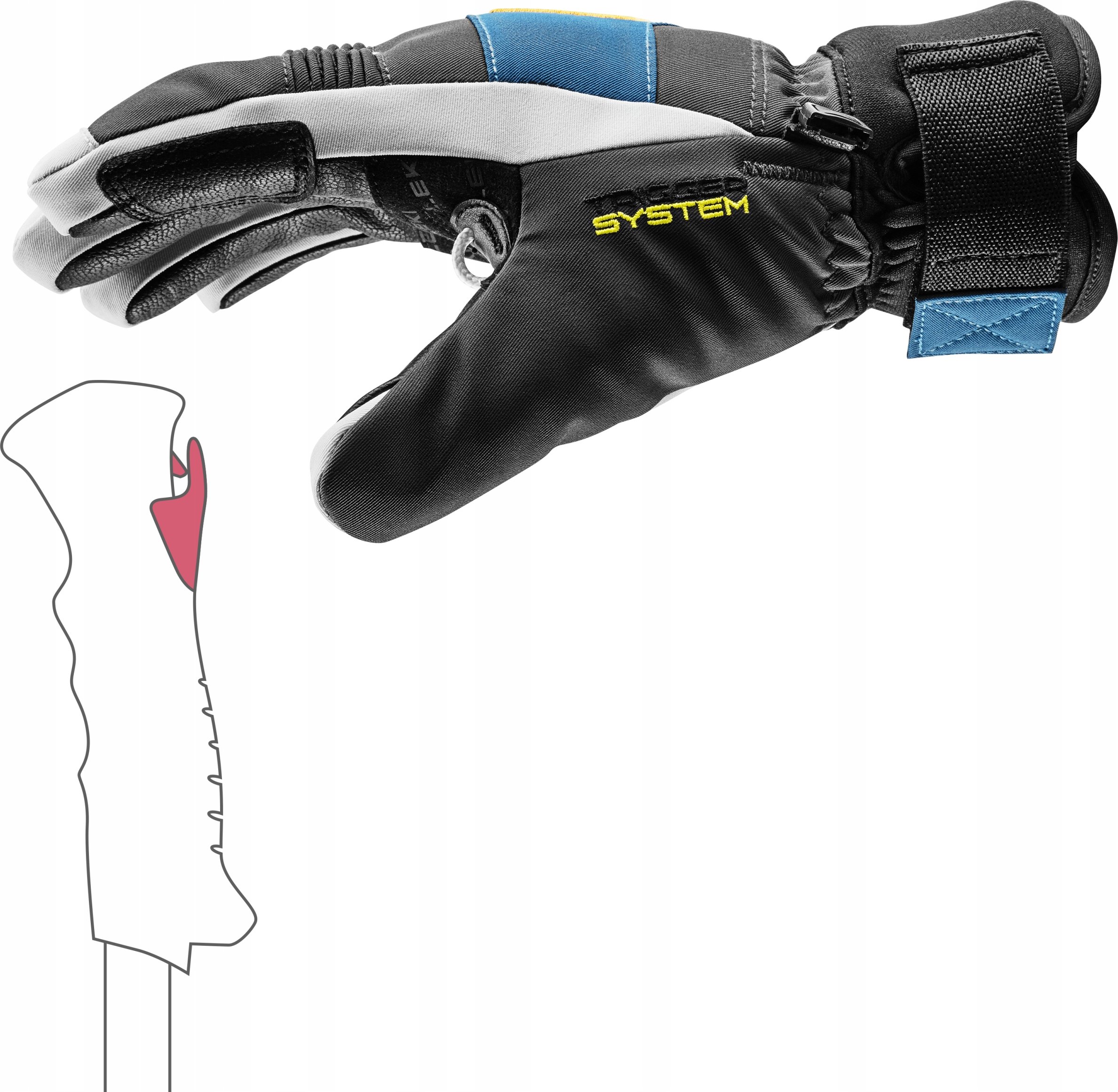 System Trigger 3D – Łatwe wpinanie i wypinanie kijka