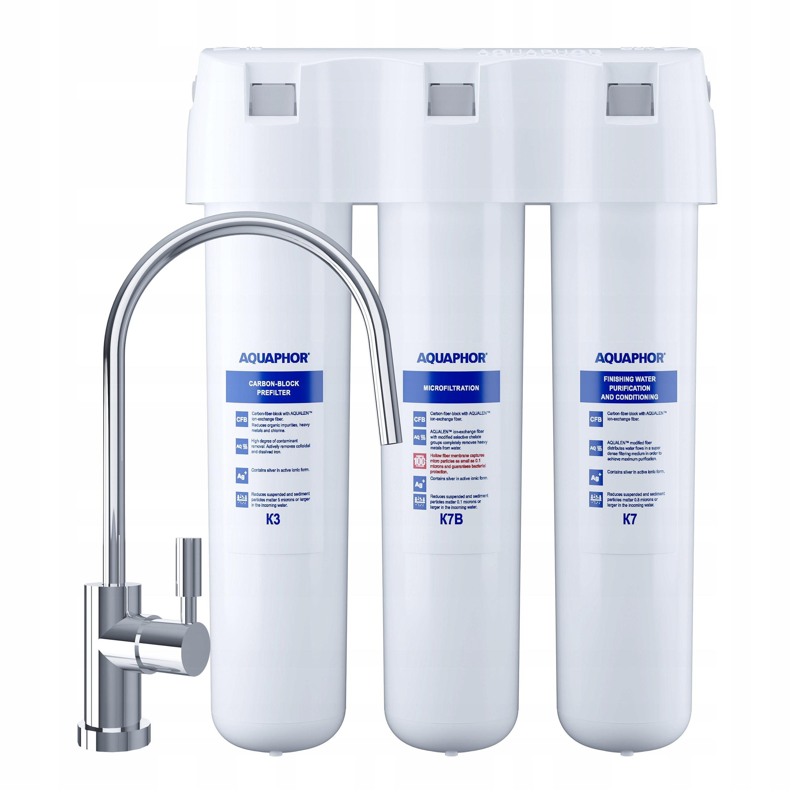 Zastosowanie wkładów K2 w filtrach Aquaphor