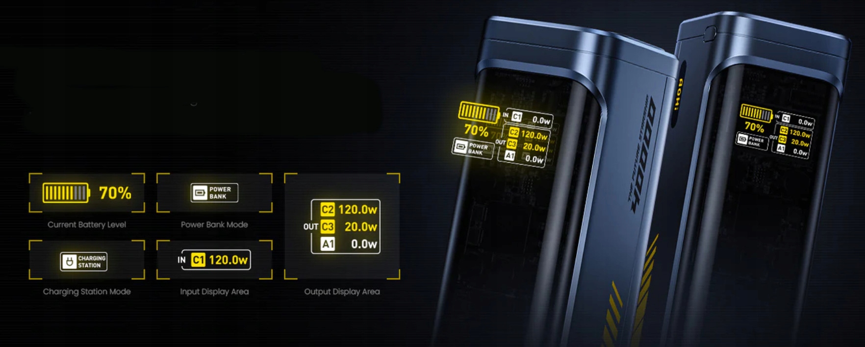 Szybkie ładowanie i podwójne złącza – Wygoda i efektywność