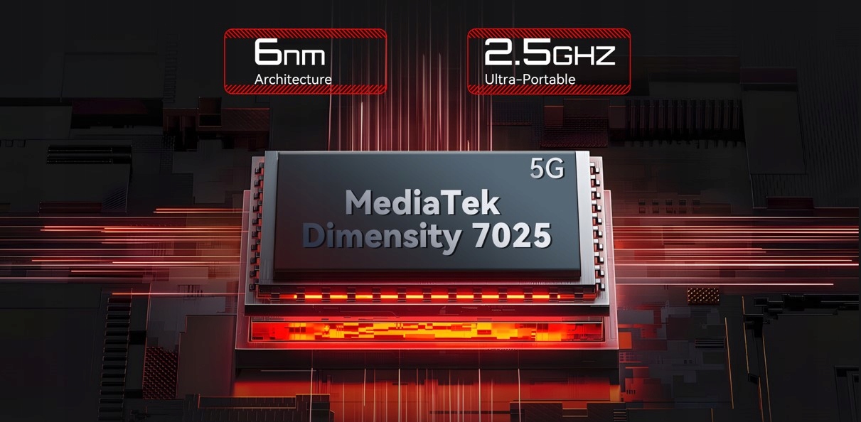 Zaawansowany zestaw aparatów – 108 MP i noktowizyjna kamera