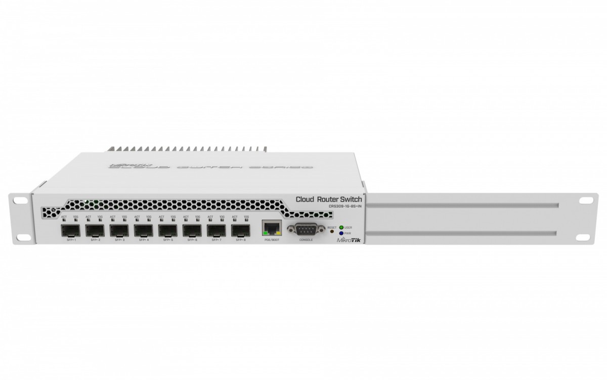 Porty SFP+ i ich możliwości – 10 Gb/s dla każdej jednostki