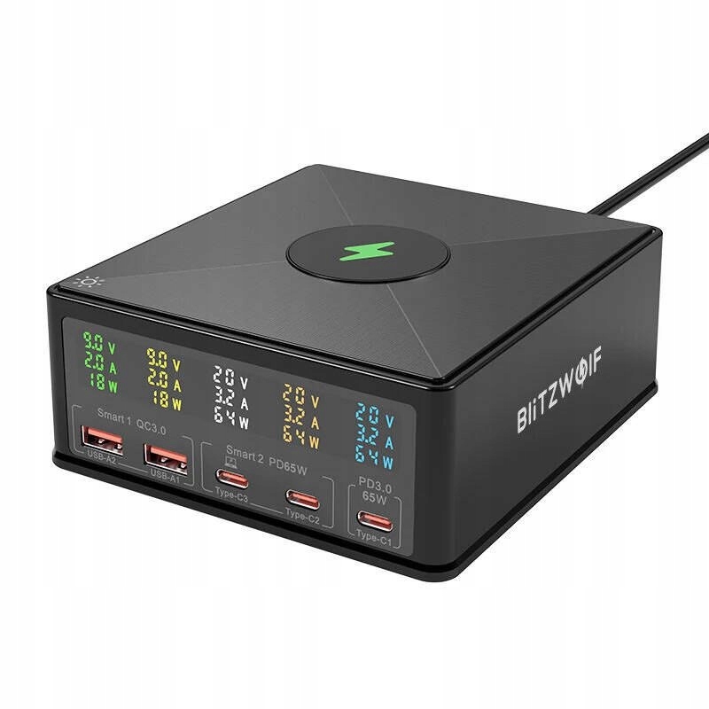 Uniwersalne porty USB-A i USB-C