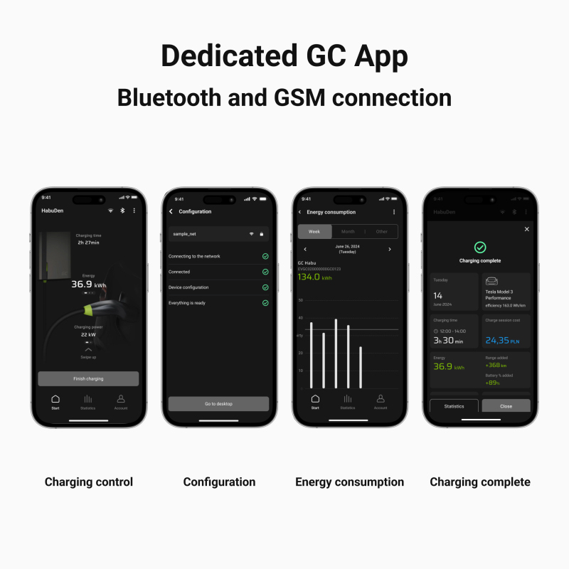 Bezprzewodowe połączenie Bluetooth i WiFi