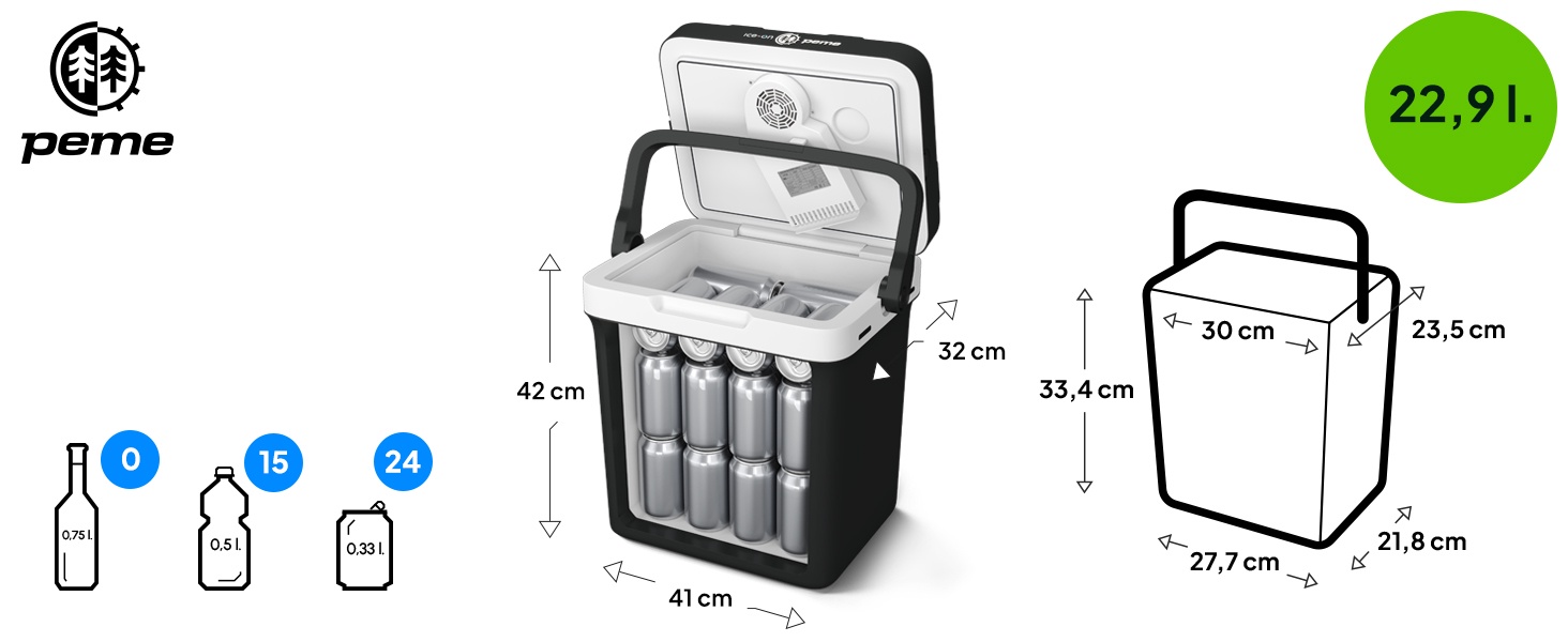 Peme Essential