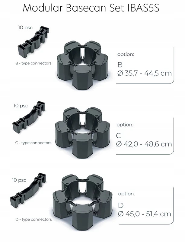 Trzy warianty rozmiaru – Elastyczność w dostosowaniu do różnych zbiorników