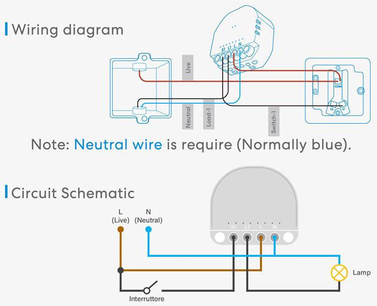 Uniwersalny inteligentny przełącznik ścienny Meross In - Wall Smart Wi-Fi, biały