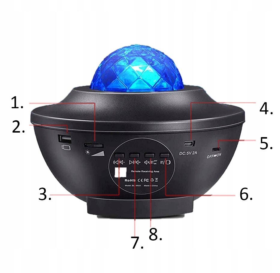 Idealny prezent dla małego odkrywcy