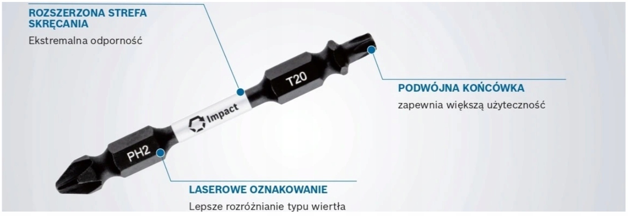 Długość bitów 110 mm – Doskonała do precyzyjnego wkręcania