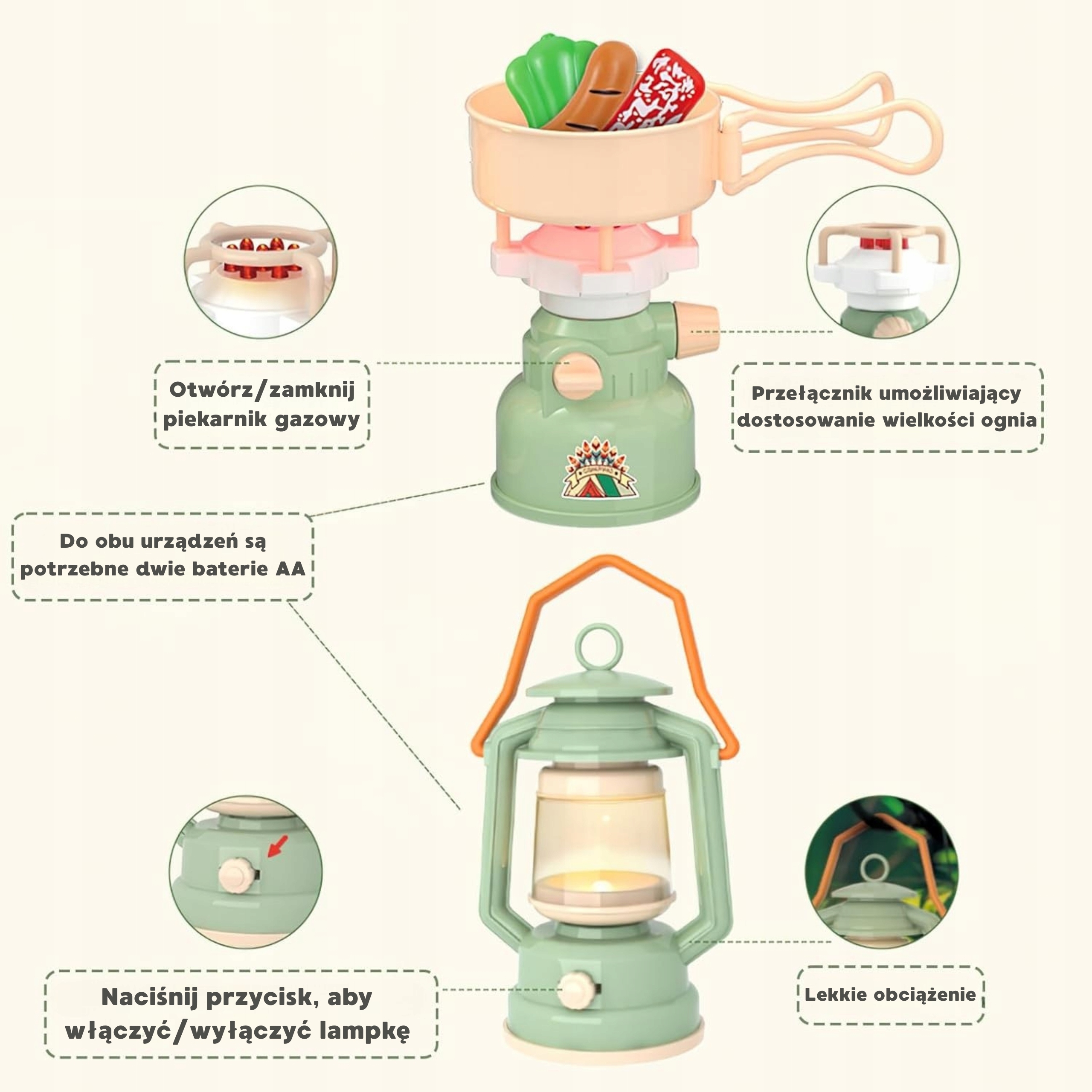 Realistyczne akcesoria i lekka konstrukcja