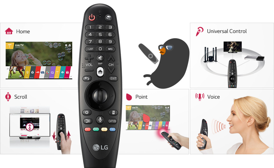 Pilot Magic Remote