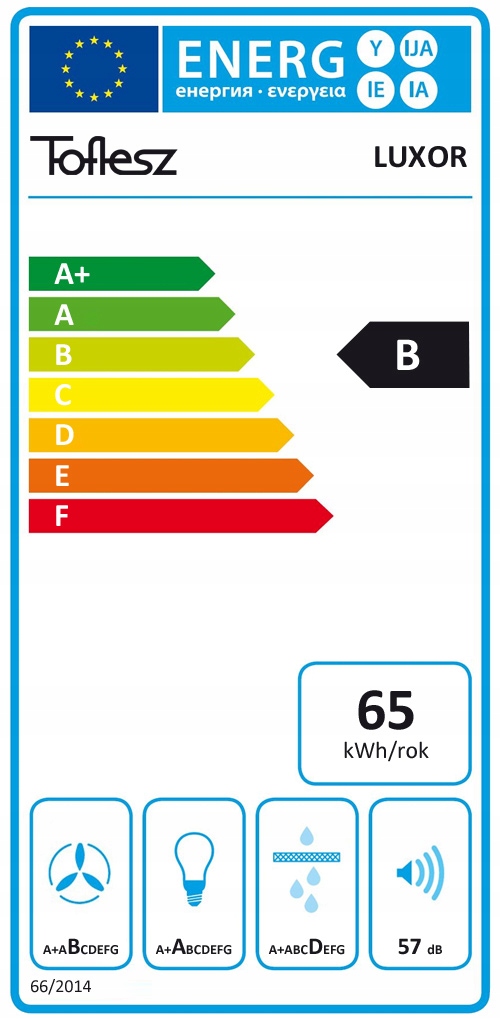 Klasa efektywności energetycznej B – Ekologiczne rozwiązania dla Twojego domu
