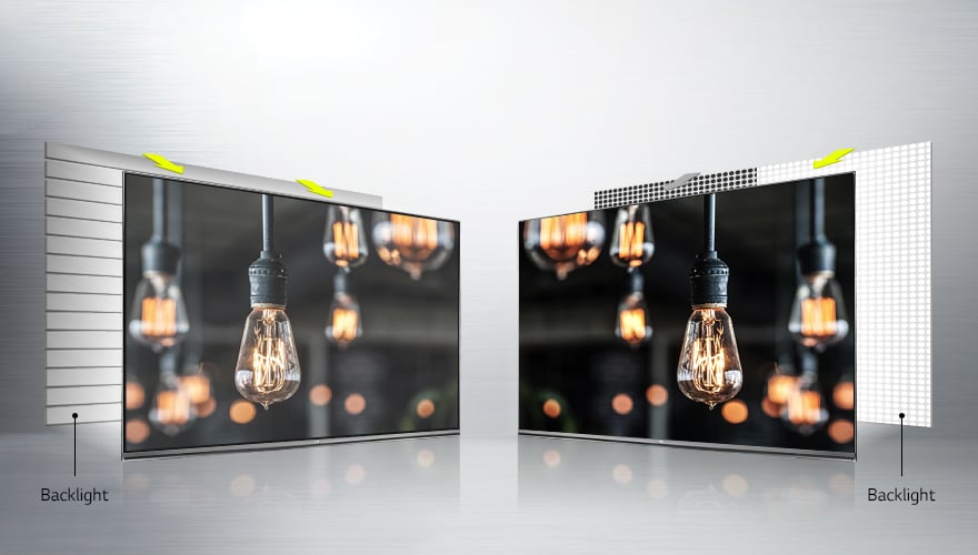 Lokalne przyciemnianie podświetlenia LED