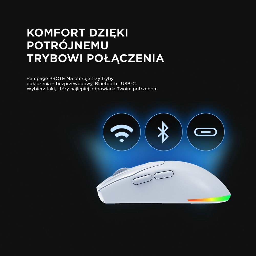 Szybka reakcja z polling rate 1000 Hz