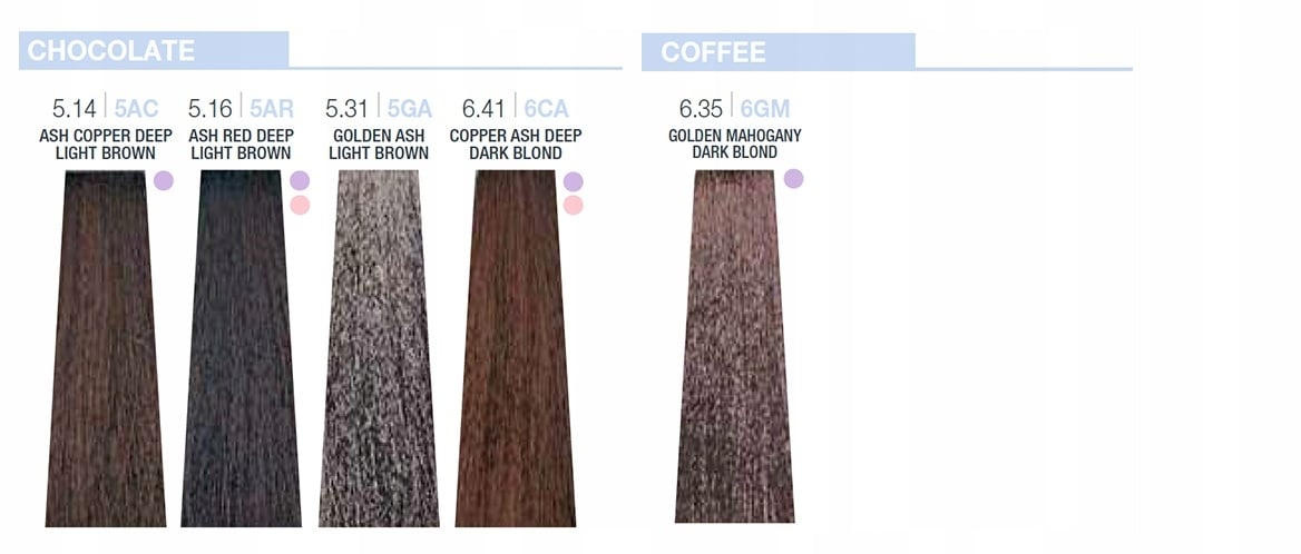 Intensywne i promienne odcienie kolorystyczne