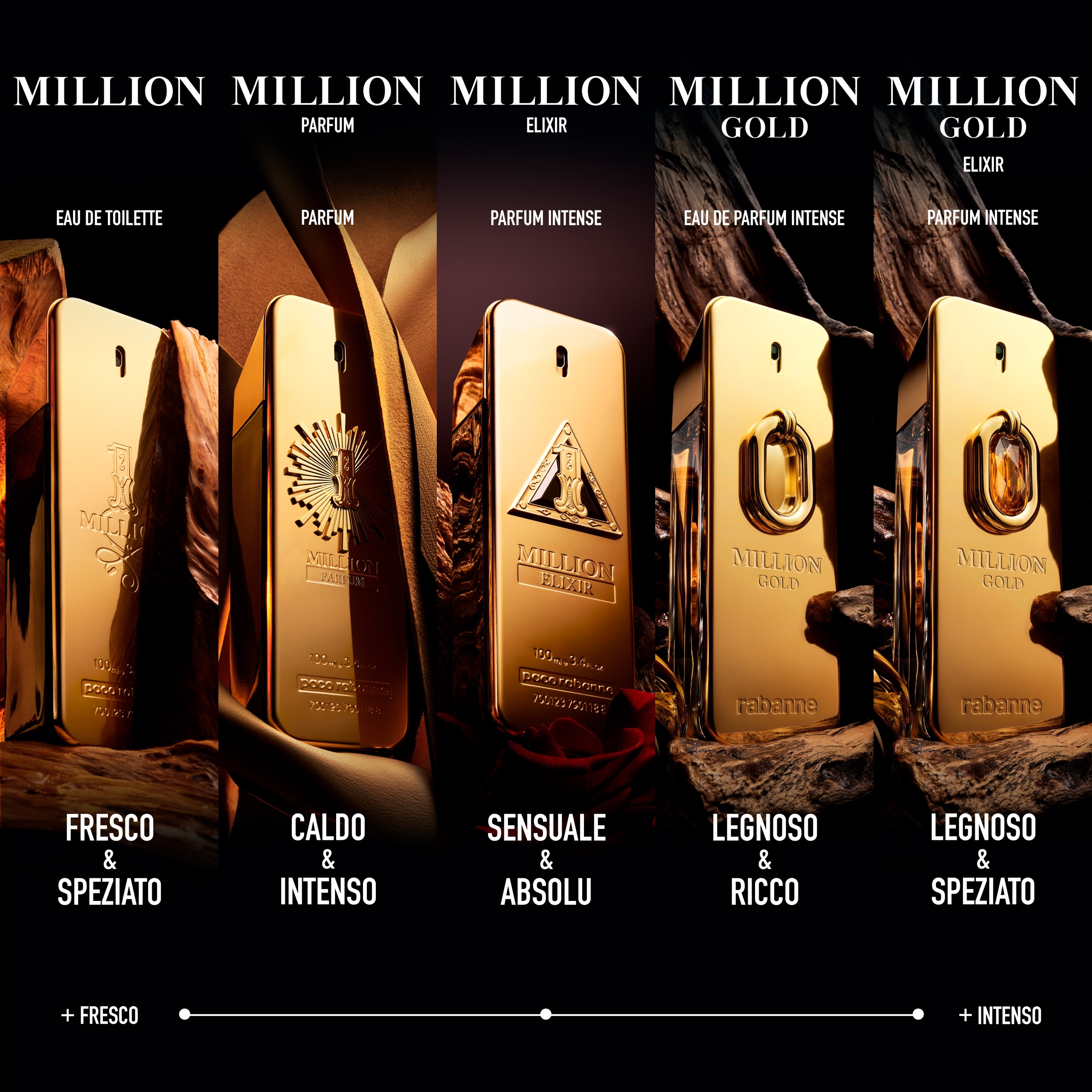 Perfumy 1 Million Elixir – Zmysłowy zapach dla mężczyzn