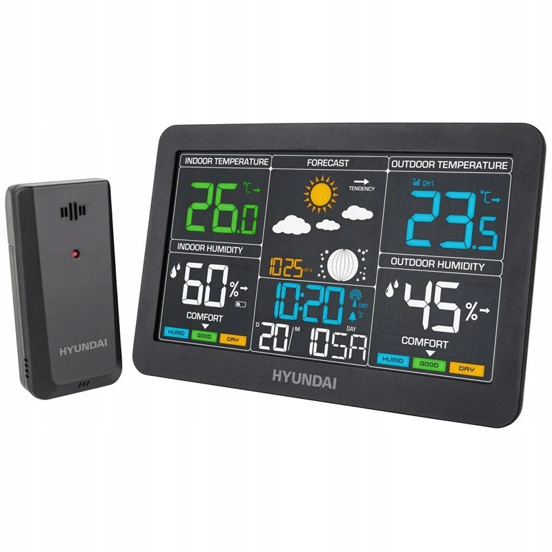 Stacja pogody Hyundai WS 4480 – Twoje okno na pogodę