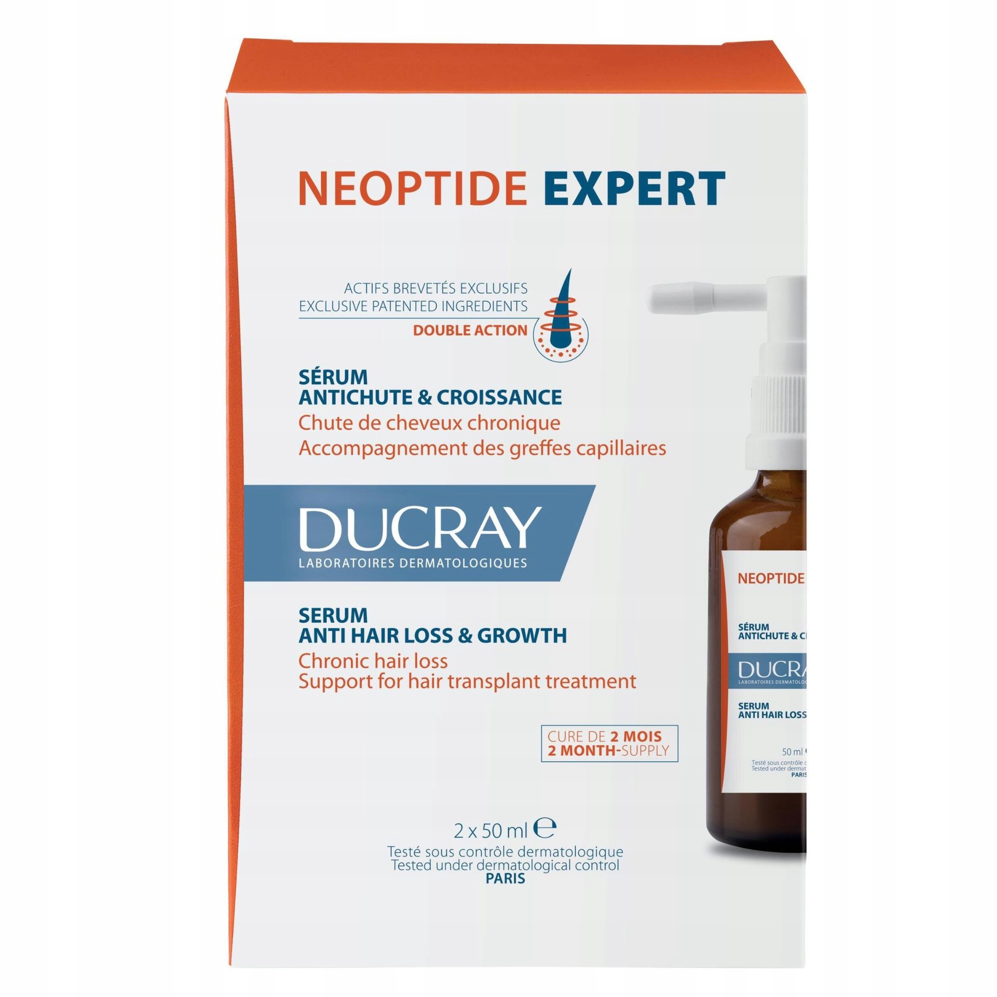 Składniki aktywne serum Ducray