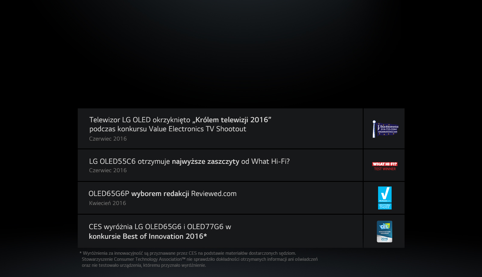 Zobacz jak eksperci oceniają telewizory LG OLED