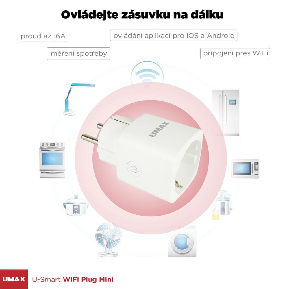 Inteligentne połączenia z urządzeniami smart