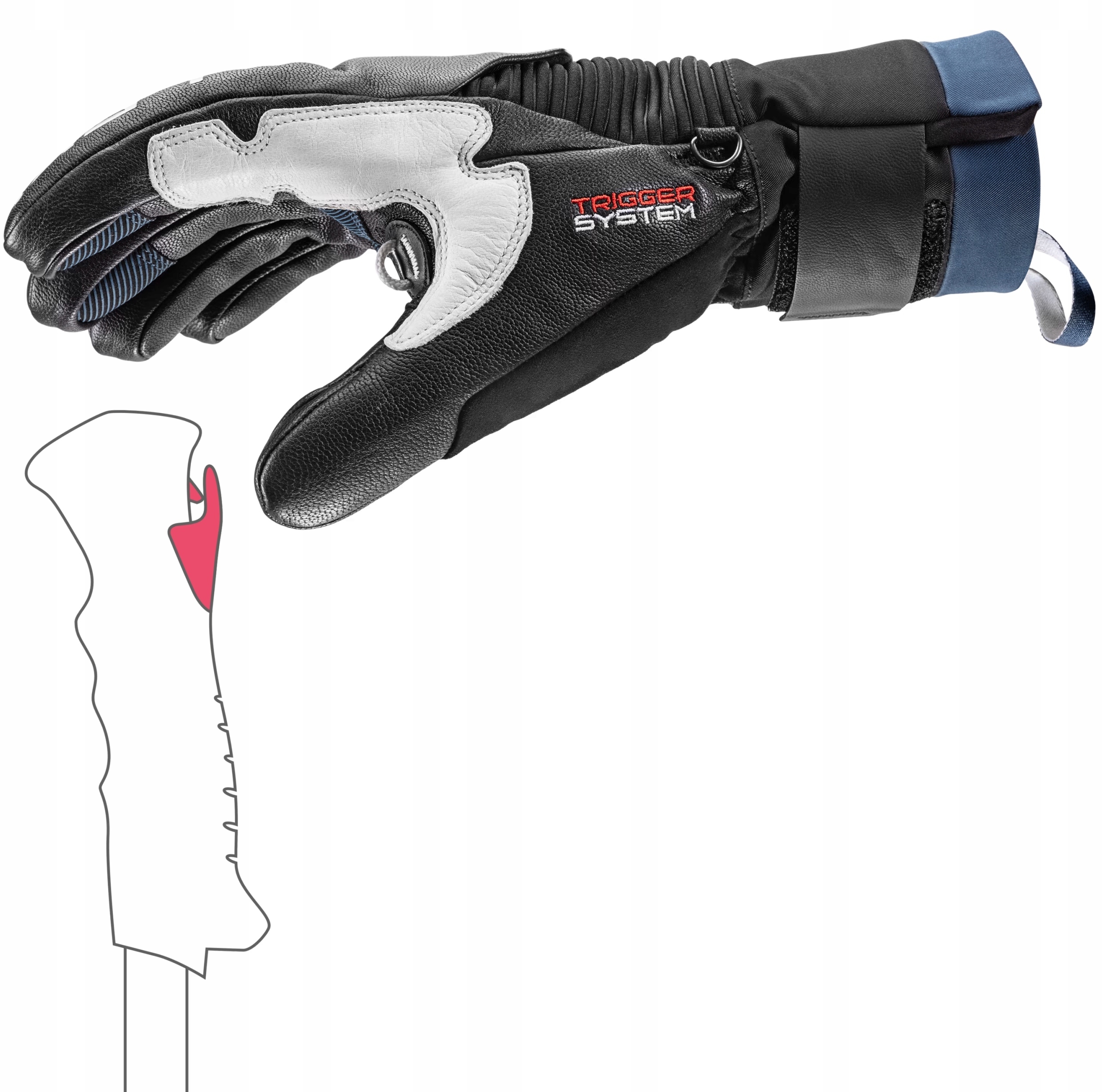 System Trigger 3D – Łatwe mocowanie rękawic do kijów