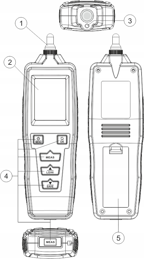 Ergonomiczne znaczenie pomiaru wibracji