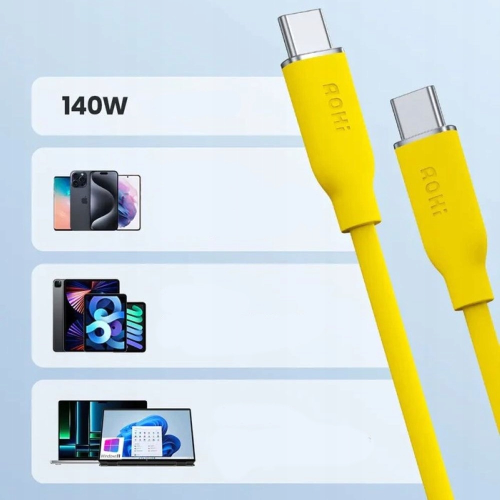 Wydajność ładowania 140W PD 3.1