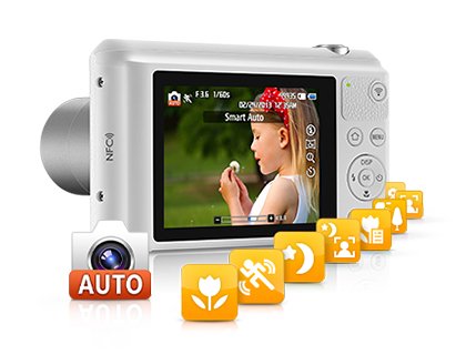 Prosty sposób na perfekcyjne ujęcie