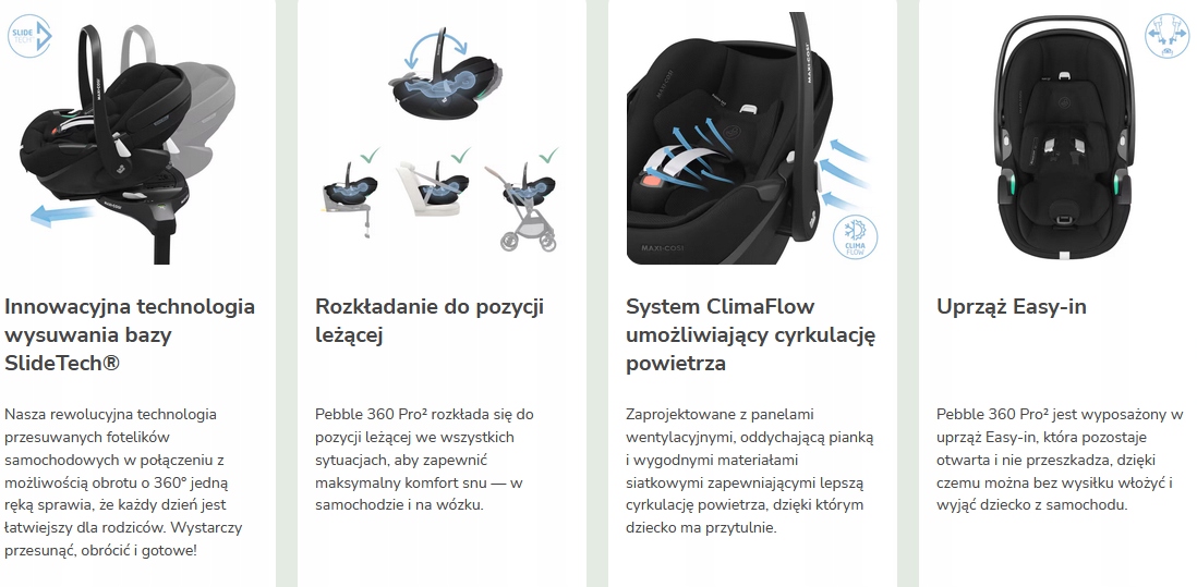 Innowacyjne funkcje fotelika Pebble 360 Pro²